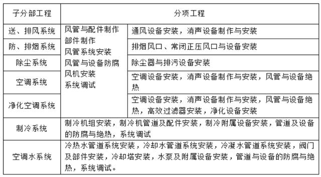 負(fù)壓風(fēng)機(jī),玻璃鋼負(fù)壓風(fēng)機(jī),車間降溫設(shè)備,車間通風(fēng)設(shè)備,廠房降溫設(shè)備,廠房通風(fēng)設(shè)備,廠房降溫,廠房通風(fēng),工業(yè)排氣扇,工業(yè)排風(fēng)扇,防爆負(fù)壓風(fēng)機(jī),環(huán)保空調(diào),水冷空調(diào),水簾,濕簾