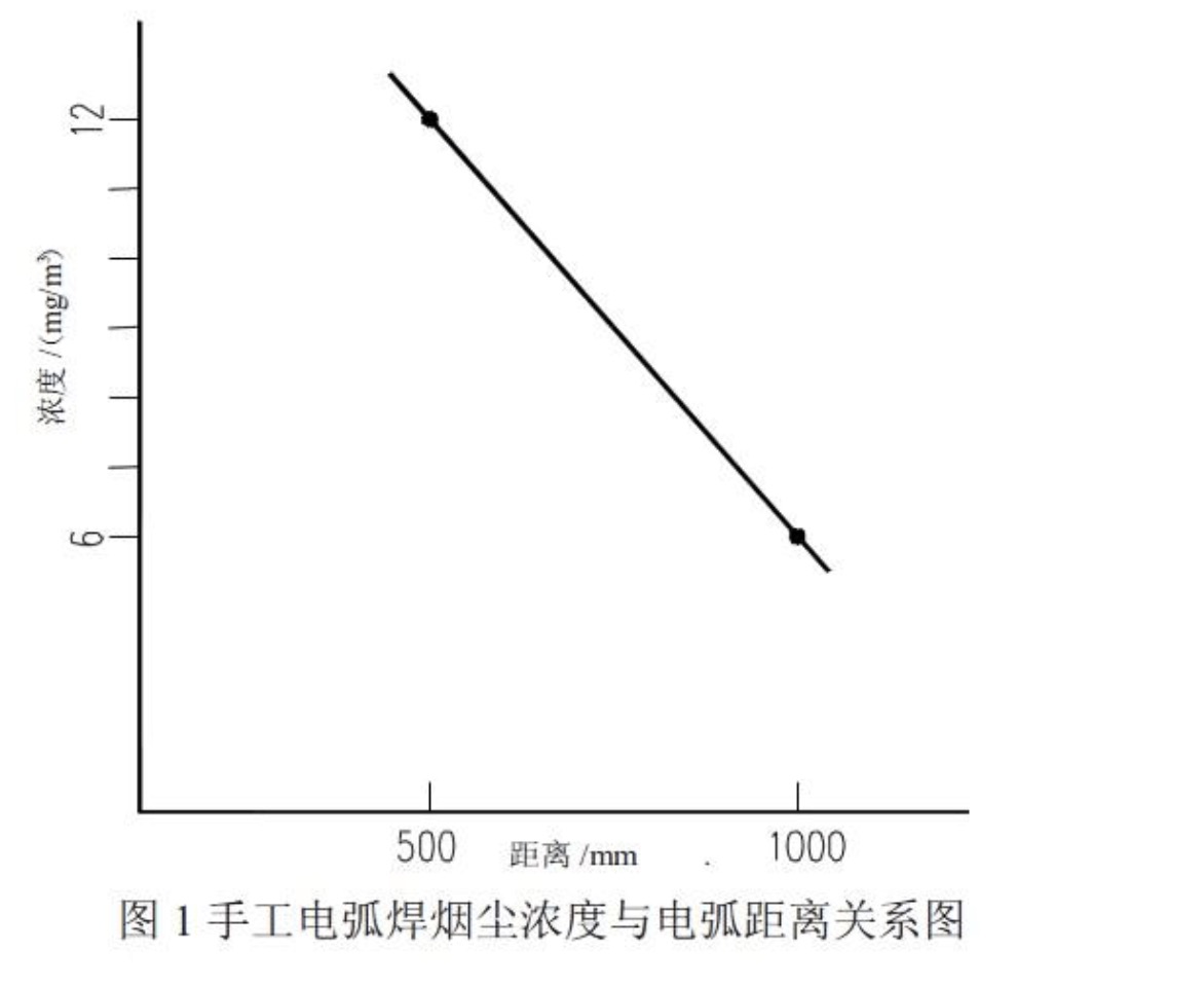負壓風機,玻璃鋼負壓風機,車間降溫設(shè)備,車間通風設(shè)備,廠房降溫設(shè)備,廠房通風設(shè)備,廠房降溫,廠房通風,工業(yè)排氣扇,工業(yè)排風扇,防爆負壓風機,環(huán)??照{(diào),水冷空調(diào),水簾,濕簾 負壓風機,玻璃鋼負壓風機,車間降溫設(shè)備,車間通風設(shè)備,廠房降溫設(shè)備,廠房通風設(shè)備,廠房降溫,廠房通風,工業(yè)排氣扇,工業(yè)排風扇,防爆負壓風機,環(huán)??照{(diào),水冷空調(diào),水簾,濕簾