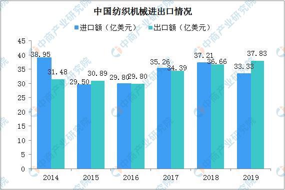 負(fù)壓風(fēng)機,玻璃鋼負(fù)壓風(fēng)機,車間降溫設(shè)備,車間通風(fēng)設(shè)備,廠房降溫設(shè)備,廠房通風(fēng)設(shè)備,廠房降溫,廠房通風(fēng),工業(yè)排氣扇,工業(yè)排風(fēng)扇,防爆負(fù)壓風(fēng)機,環(huán)??照{(diào),水冷空調(diào),水簾,濕簾 負(fù)壓風(fēng)機,玻璃鋼負(fù)壓風(fēng)機,車間降溫設(shè)備,車間通風(fēng)設(shè)備,廠房降溫設(shè)備,廠房通風(fēng)設(shè)備,廠房降溫,廠房通風(fēng),工業(yè)排氣扇,工業(yè)排風(fēng)扇,防爆負(fù)壓風(fēng)機,環(huán)保空調(diào),水冷空調(diào),水簾,濕簾